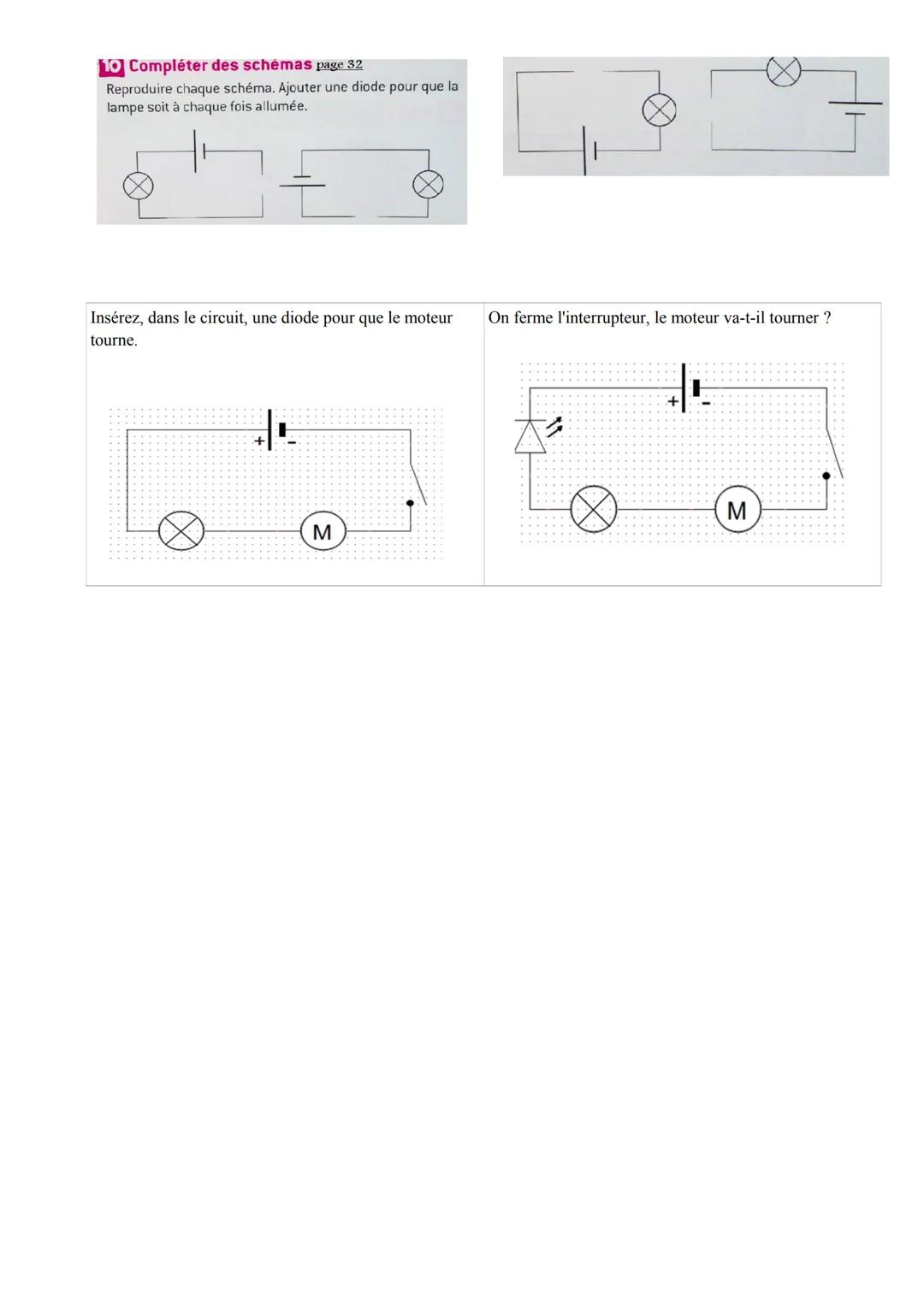 # CIRCUITS ELECTRIQUES
I - Quelles sont les conditions nécessaires pour qu'un circuit fonctionne ?
Dans la série Tintin et Milou, Tintin v