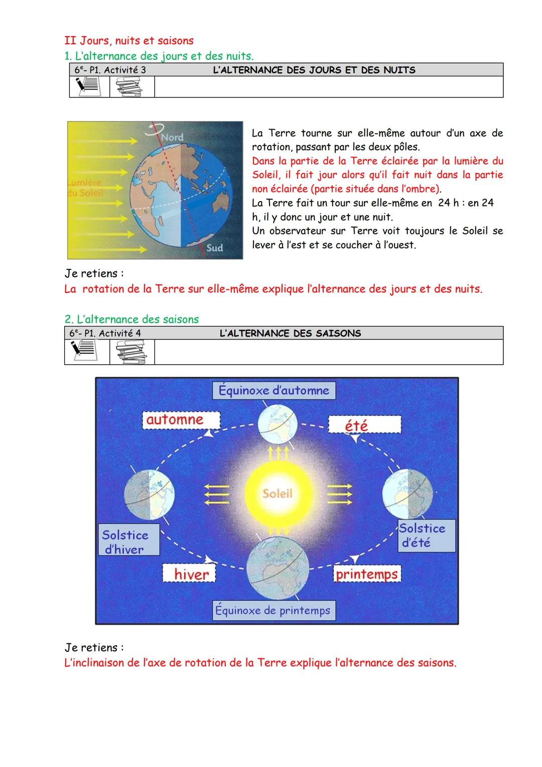 6^{e} - Partie 1
LA TERRE DANS LE SYSTÈME SOLAIRE
I. Le système solaire
1. Description du système solaire
Je retiens
Q1
Q2
Q3
Notre système