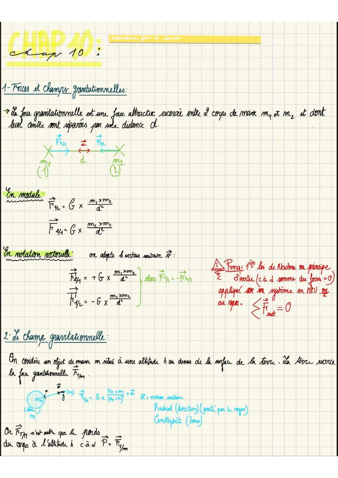 # chap 10:
Intractions, fecus at champs
1-Forces et champs gravitationnelles:
→de fora gravitationnelle est une fouc attractive escercée e