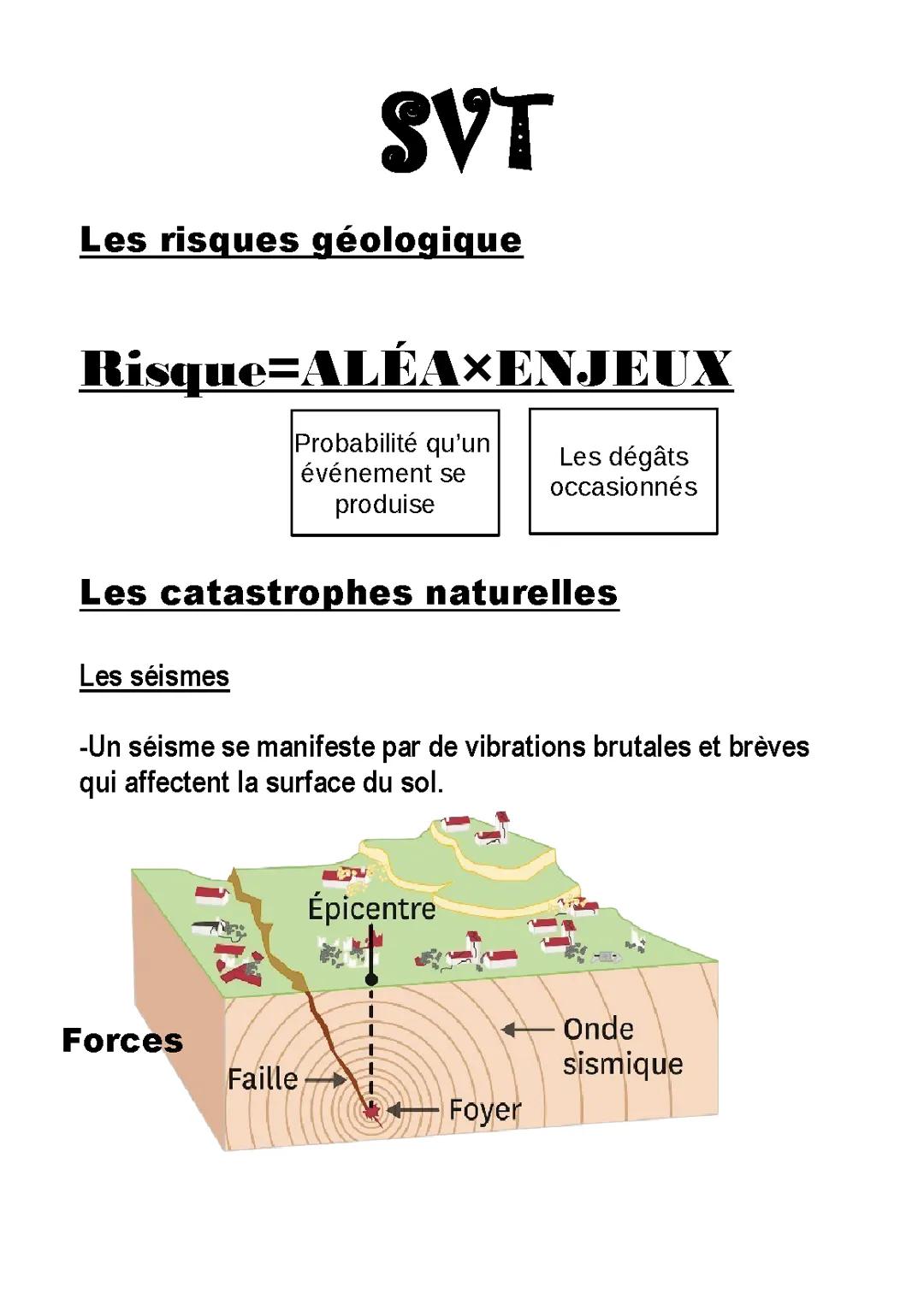 Svt 3ème brevet séisme/volcans