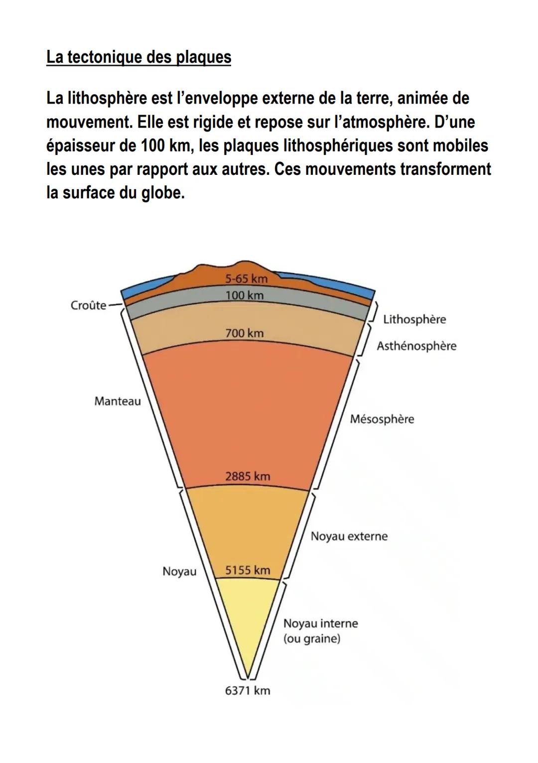 # SVT
Les risques géologique
Risque=ALÉA×ENJEUX
Probabilité qu'un
événement se
produise
Les dégâts
occasionnés
Les catastrophes naturelles
L