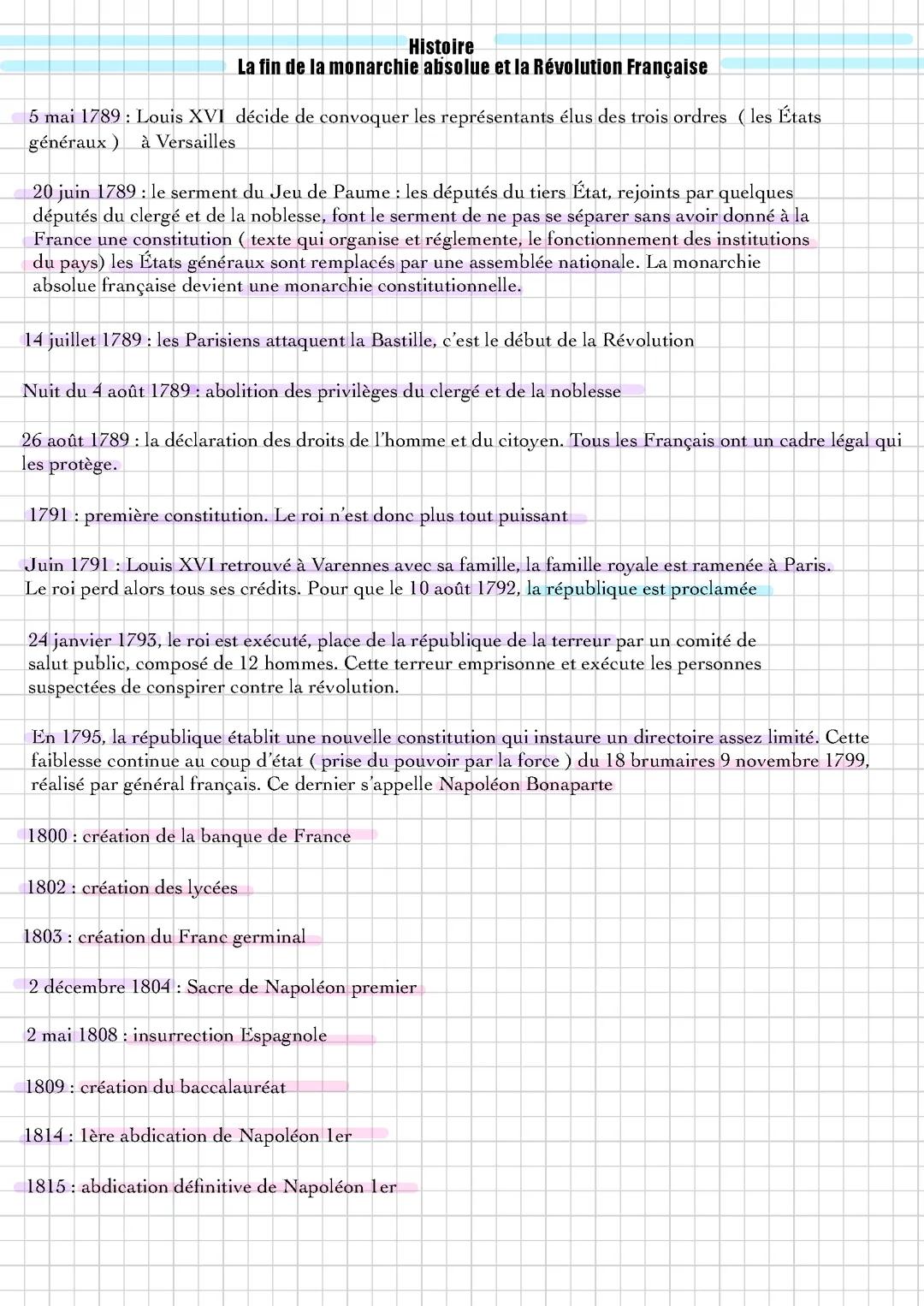 Révolution française