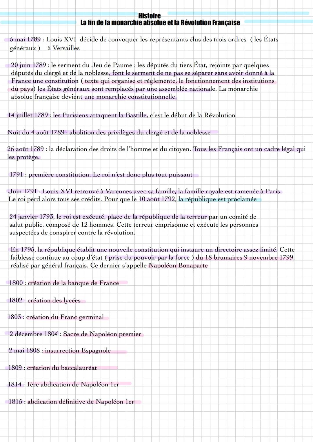 --- OCR Start ---
Histoire
La fin de la monarchie absolue et la Révolution Française
5 mai 1789: Louis XVI décide de convoquer les représent