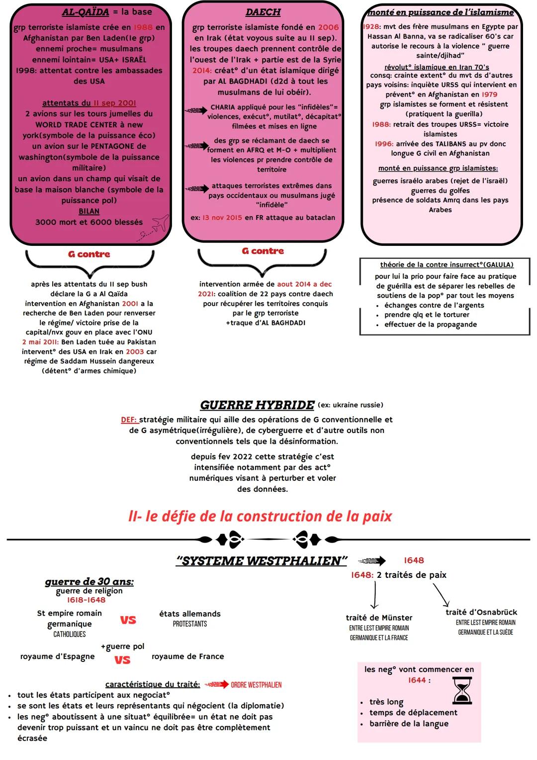 # Thème II: faire la guerre, faire la paix, formes de conflit
et modes de résolution
Un conflit: opposit entre 1 ou plusieurs
acteurs, il y