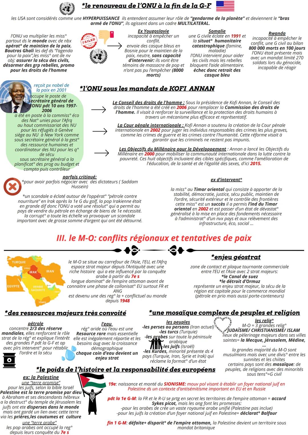 # Thème II: faire la guerre, faire la paix, formes de conflit
et modes de résolution
Un conflit: opposit entre 1 ou plusieurs
acteurs, il y