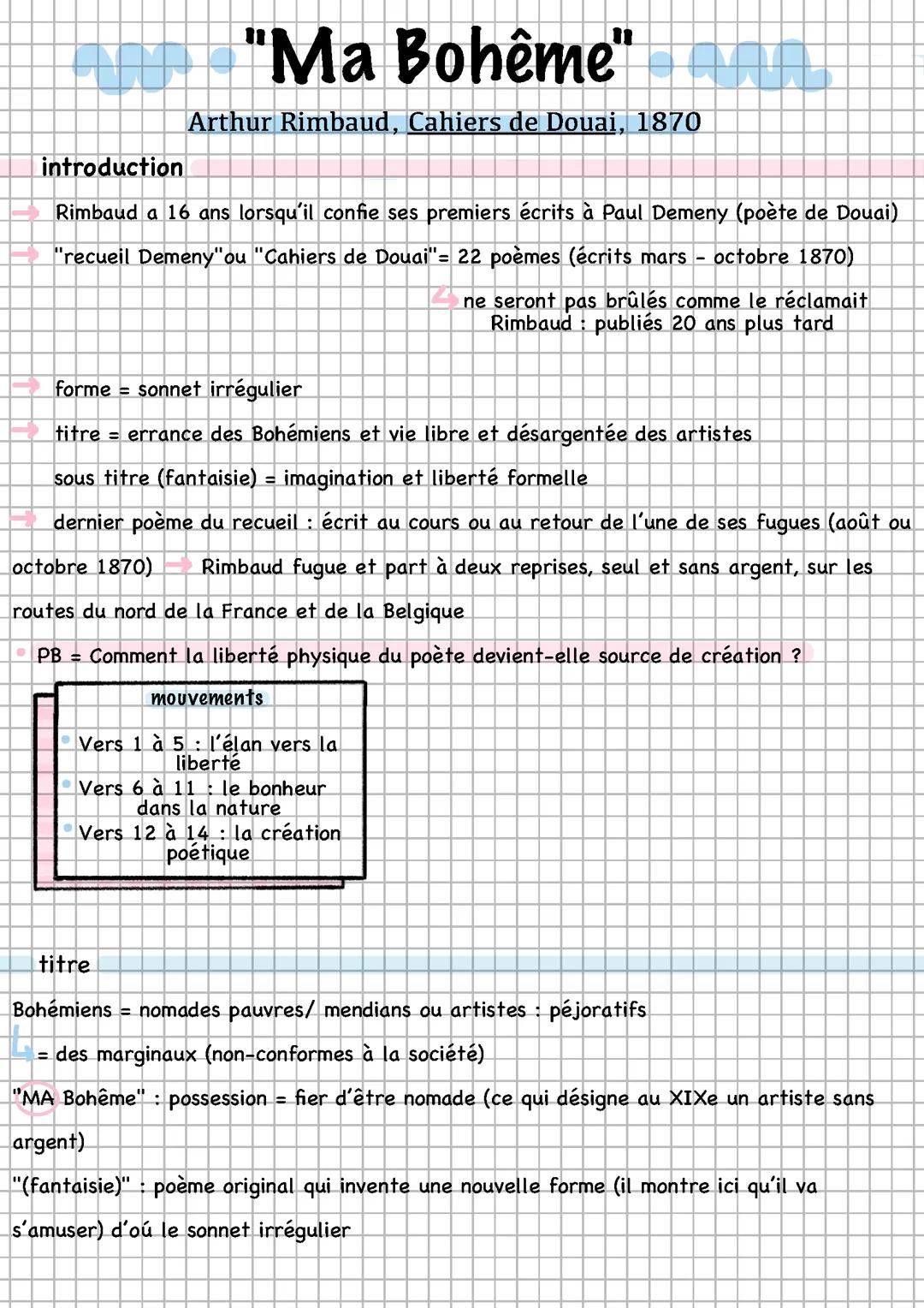analyse linéaire Ma Bohême