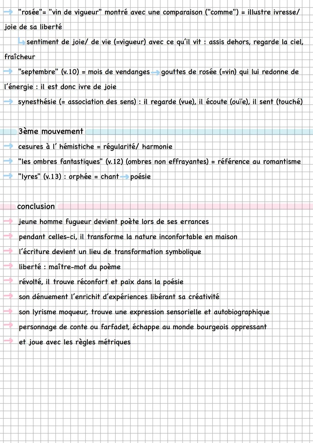 --- OCR Start ---
introduction
"Ma Bohême"
Arthur Rimbaud, Cahiers de Douai, 1870
Rimbaud a 16 ans lorsqu'il confie ses premiers écrits à Pa