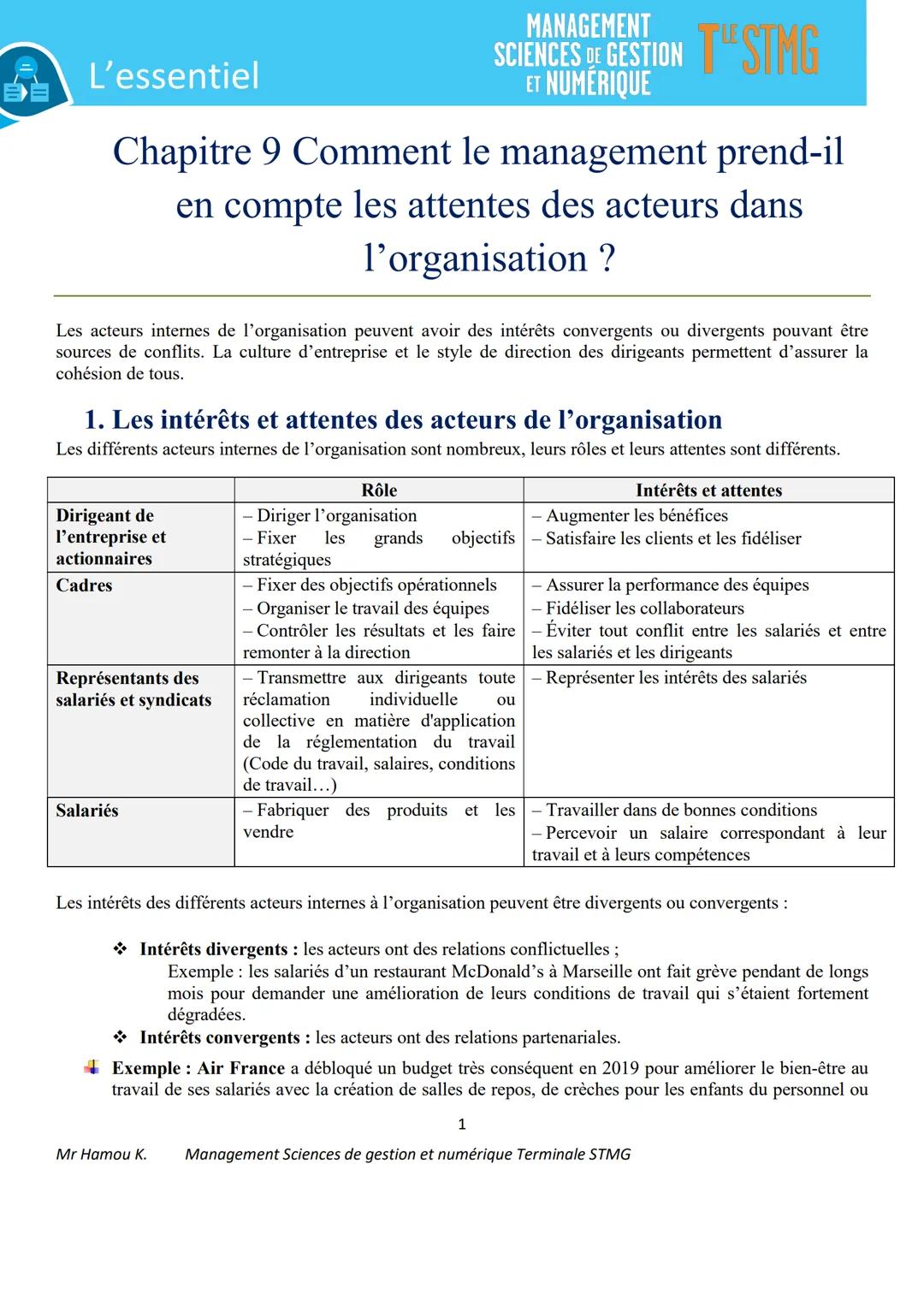 L'essentiel
白白
MANAGEMENT
SCIENCES DE GESTION TESIMG
ET NUMÉRIQUE
Chapitre 9 Comment le management prend-il
en compte les attentes des acteu