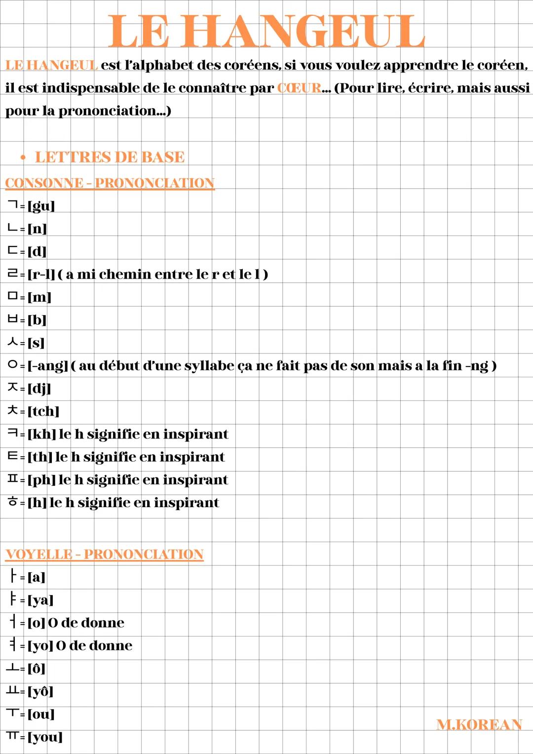 # LE HANGEUL
LE HANGEUL est l'alphabet des coréens, si vous voulez apprendre le coréen,
il est indispensable de le connaître par CŒUR... (P