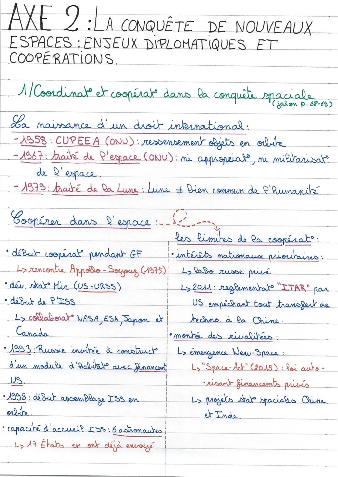 # Theme 1: DE NOUVEAUX ESPACES DE
CONQUÊTE
conquête: appropriat -> rivalités
puissance: influence / garantir son indépendance.
Serge Sur: