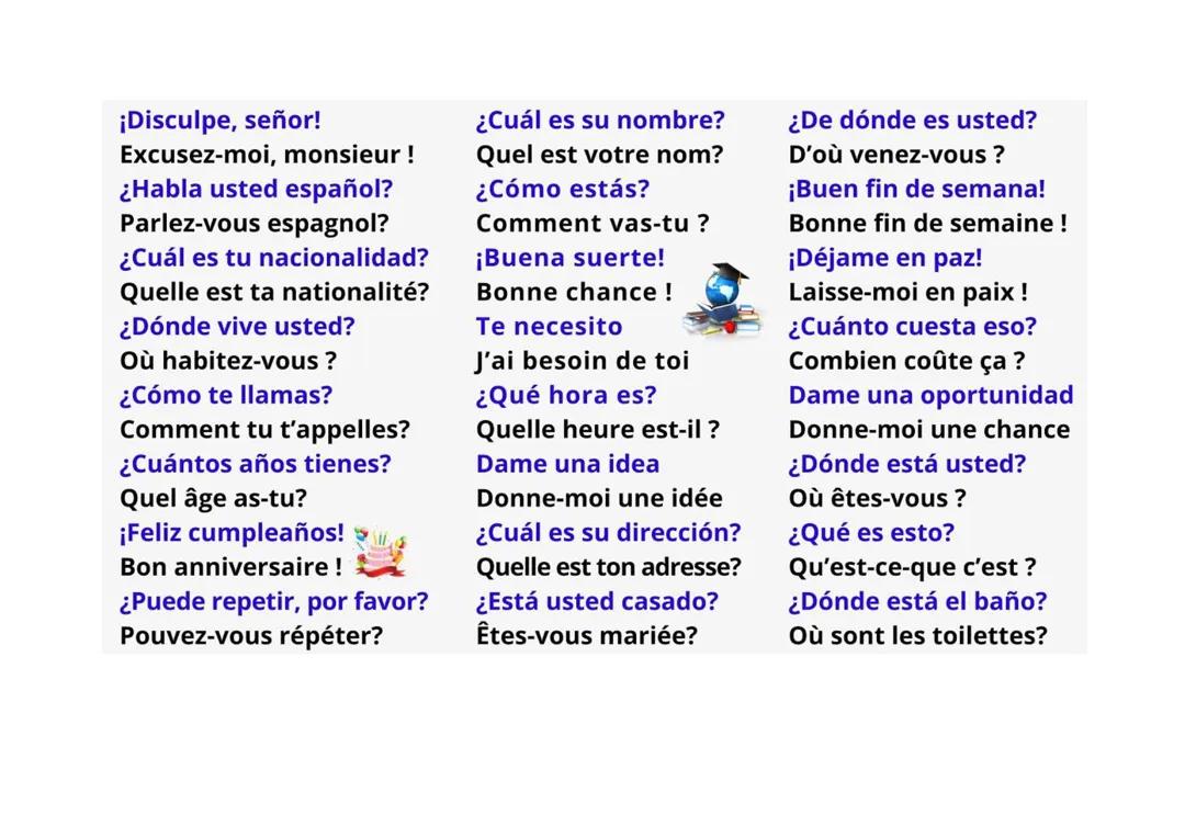 Phrases de base en Espagnol