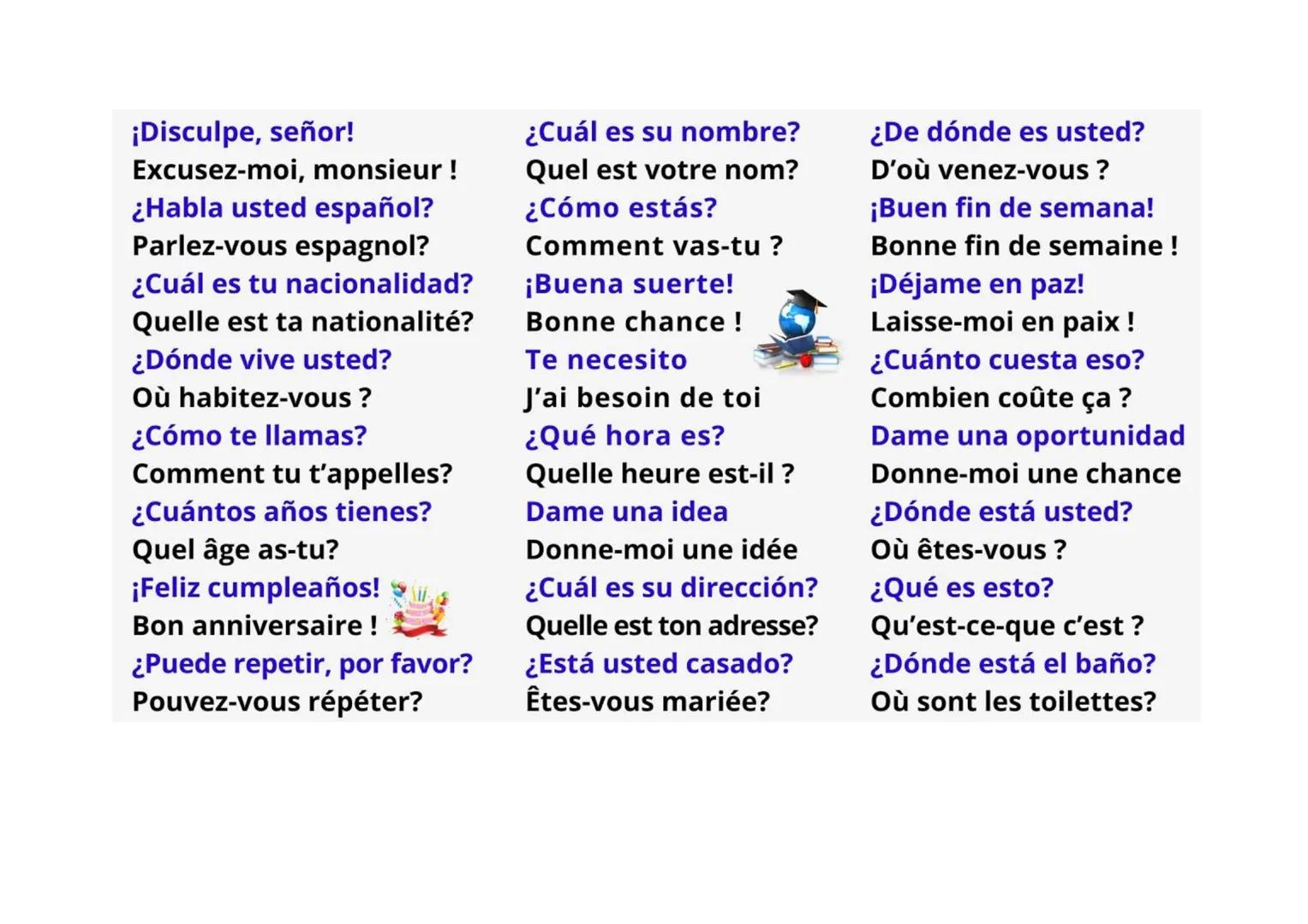 --- OCR Start ---
¡Disculpe, señor!
Excusez-moi, monsieur !
¿Habla usted español?
Parlez-vous espagnol?
¿Cuál es tu nacionalidad? Quelle est