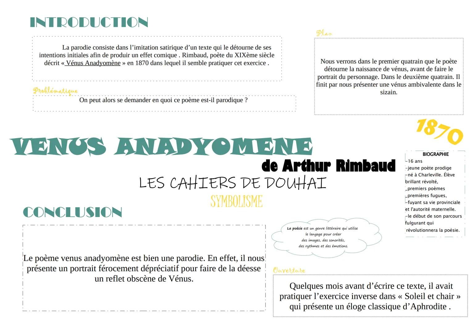 # INTRODUCTION
La parodie consiste dans l'imitation satirique d'un texte qui le détourne de ses
intentions initiales afin de produir un effe