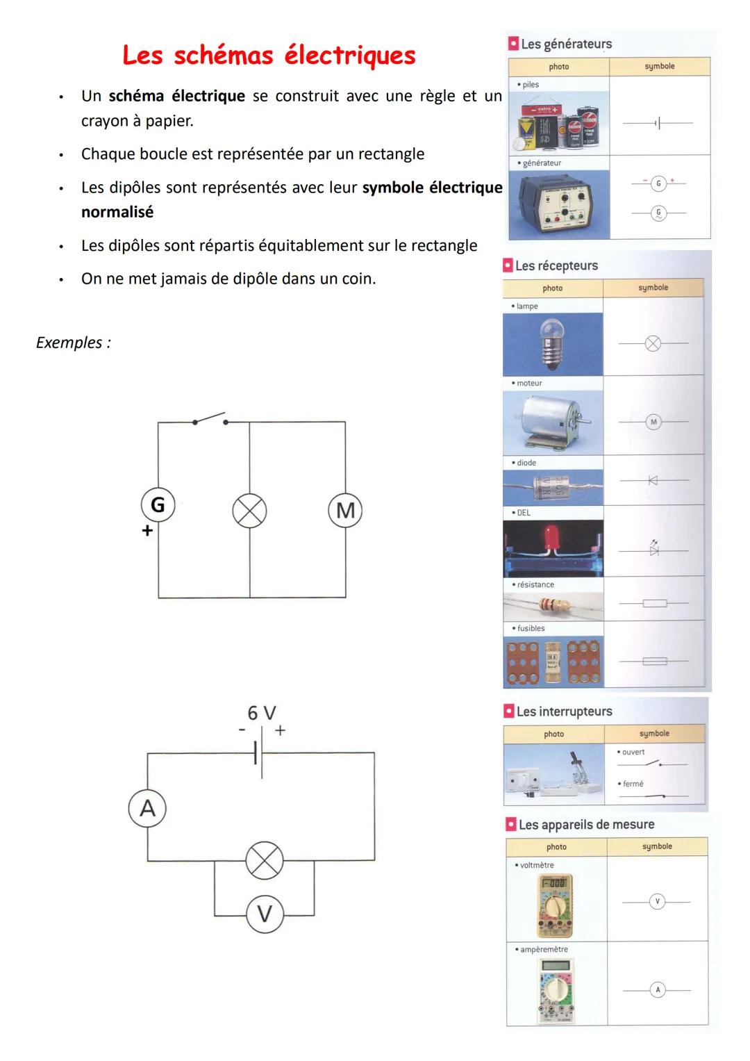 # Les circuits électriques
- Un circuit électrique est constitué de dipôles (générateur, pile, moteur électrique, del...).
- C'est grâce à