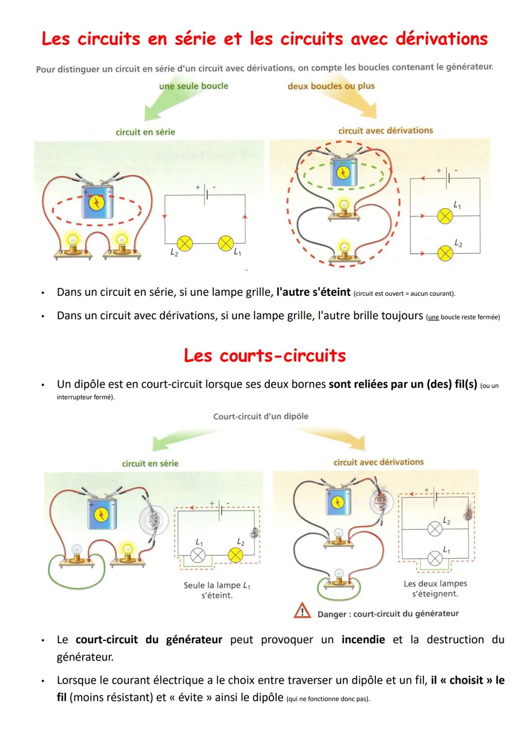 # Les circuits électriques
- Un circuit électrique est constitué de dipôles (générateur, pile, moteur électrique, del...).
- C'est grâce à