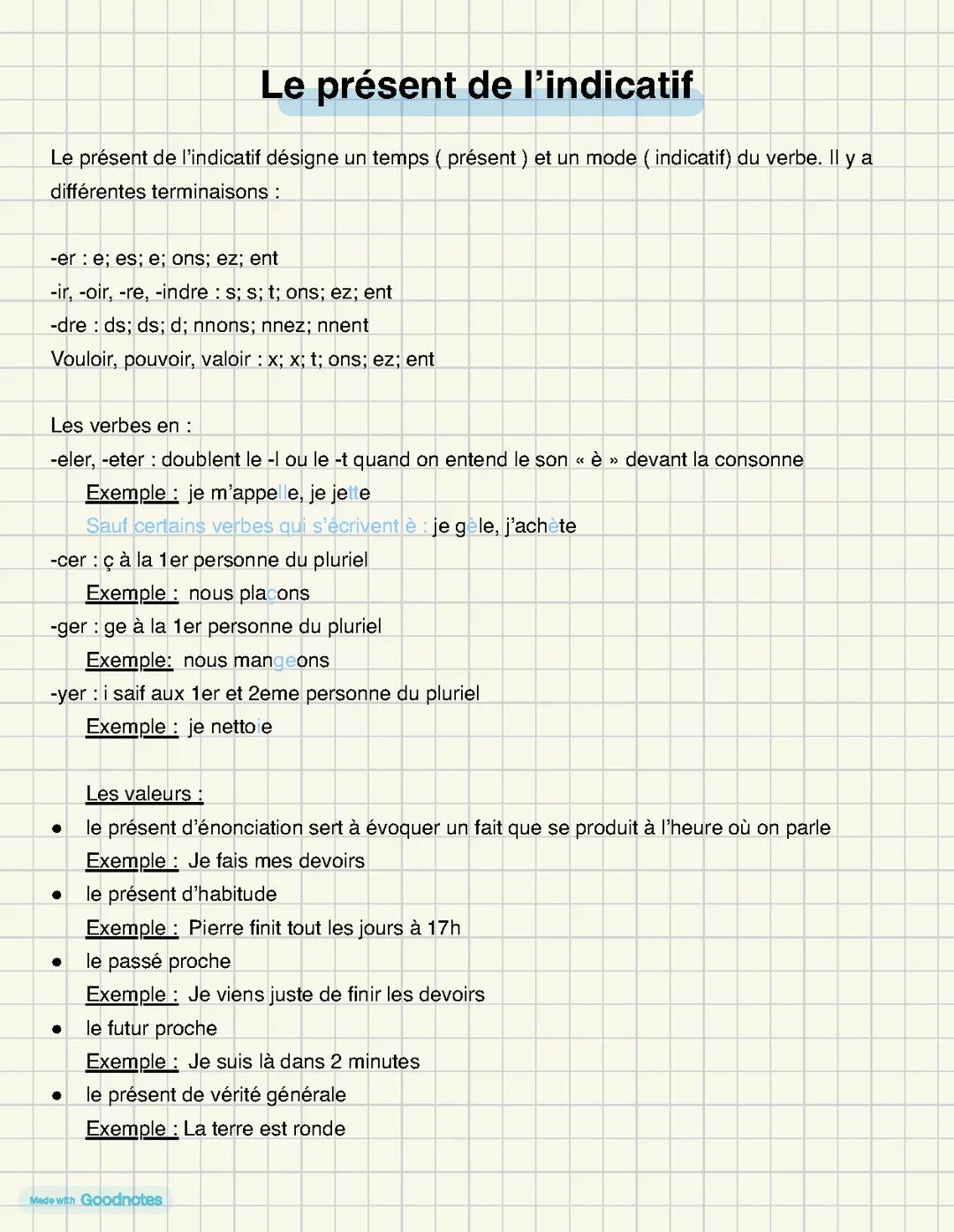Le présent de l’indicatif