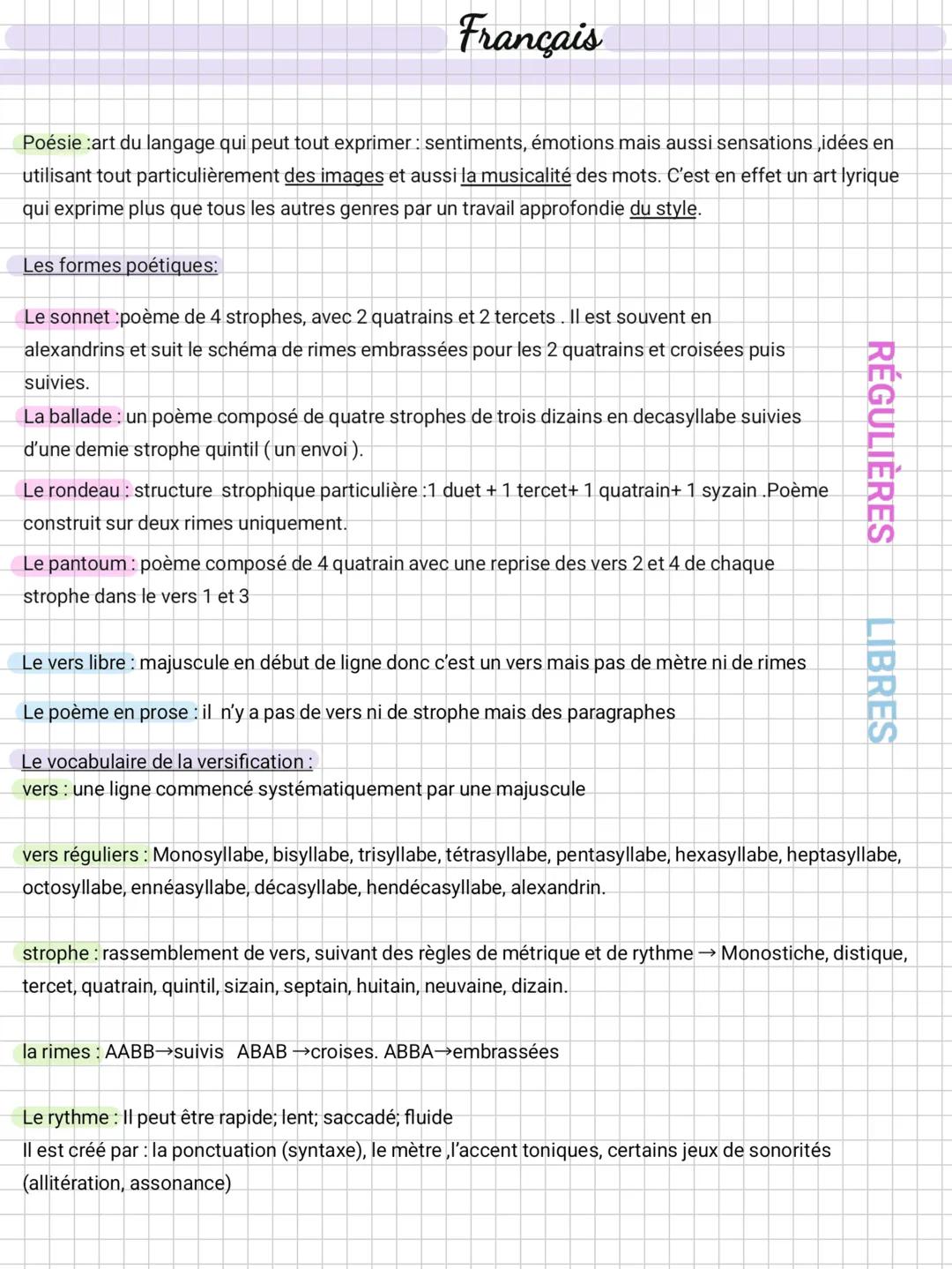 Français
Poésie :art du langage qui peut tout exprimer: sentiments, émotions mais aussi sensations, idées en
utilisant tout particulièremen