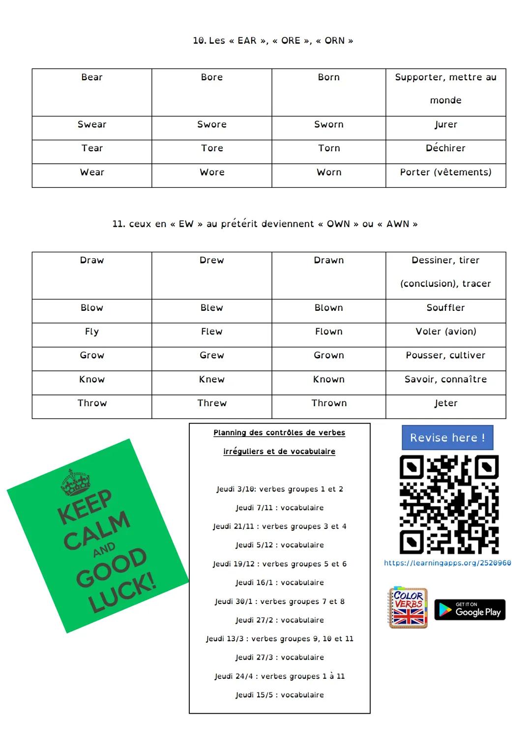 --- OCR Start ---
Les verbes irréguliers anglais
Base verbale
Pretérit
Participe passe
Traduction
1. Ceux à savoir absolument
Be
Was/were
Be