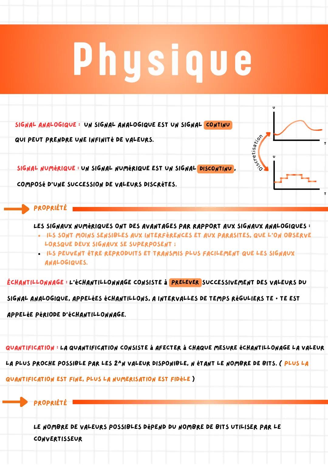 Numérisation d’un son (physique enseignement scientifique)