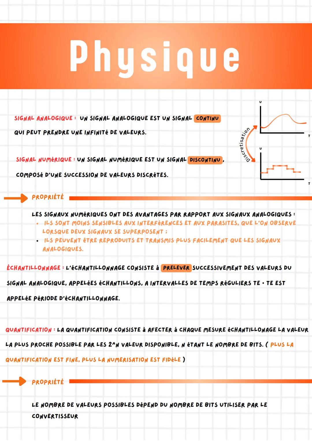 --- OCR Start ---
Physique
SIGNAL ANALOGIQUE: UN SIGNAL ANALOGIQUE EST UN SIGNAL CONTINU
QUI PEUT PRENDRE UNE INFINITE DE VALEURS.
Discretis