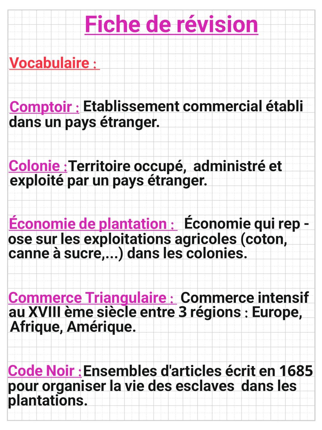 # Fiche de révision
Vocabulaire :
Comptoir : Etablissement commercial établi
dans un pays étranger.
Colonie: Territoire occupé, administr