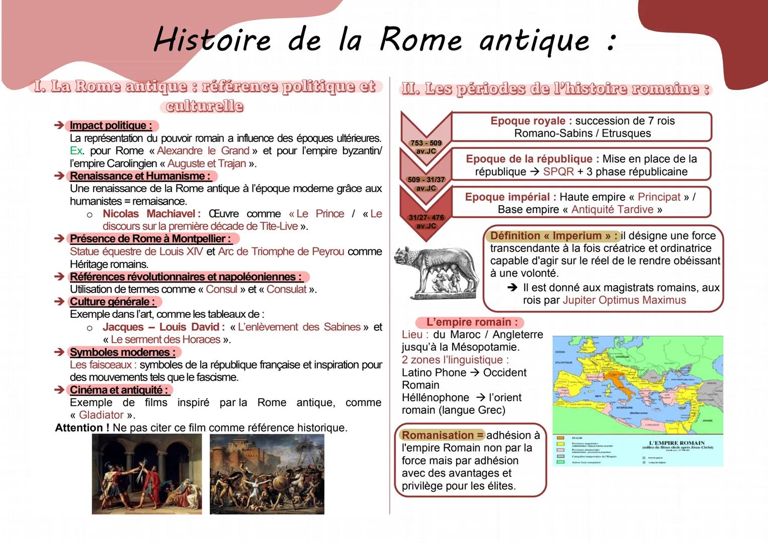 # Histoire de la Rome antique :
I. La Rome antique : référence politique et
→ Impact politique :
culturelle
La représentation du pouvoir