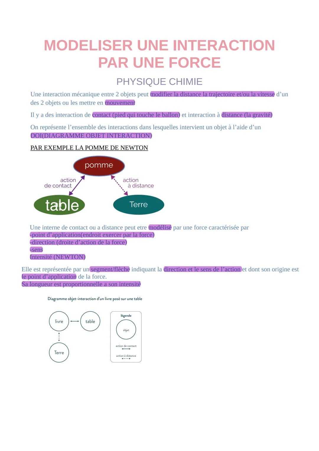 # MODELISER UNE INTERACTION
# PAR UNE FORCE
PHYSIQUE CHIMIE
Une interaction mécanique entre 2 objets peut modifier la distance la trajecto