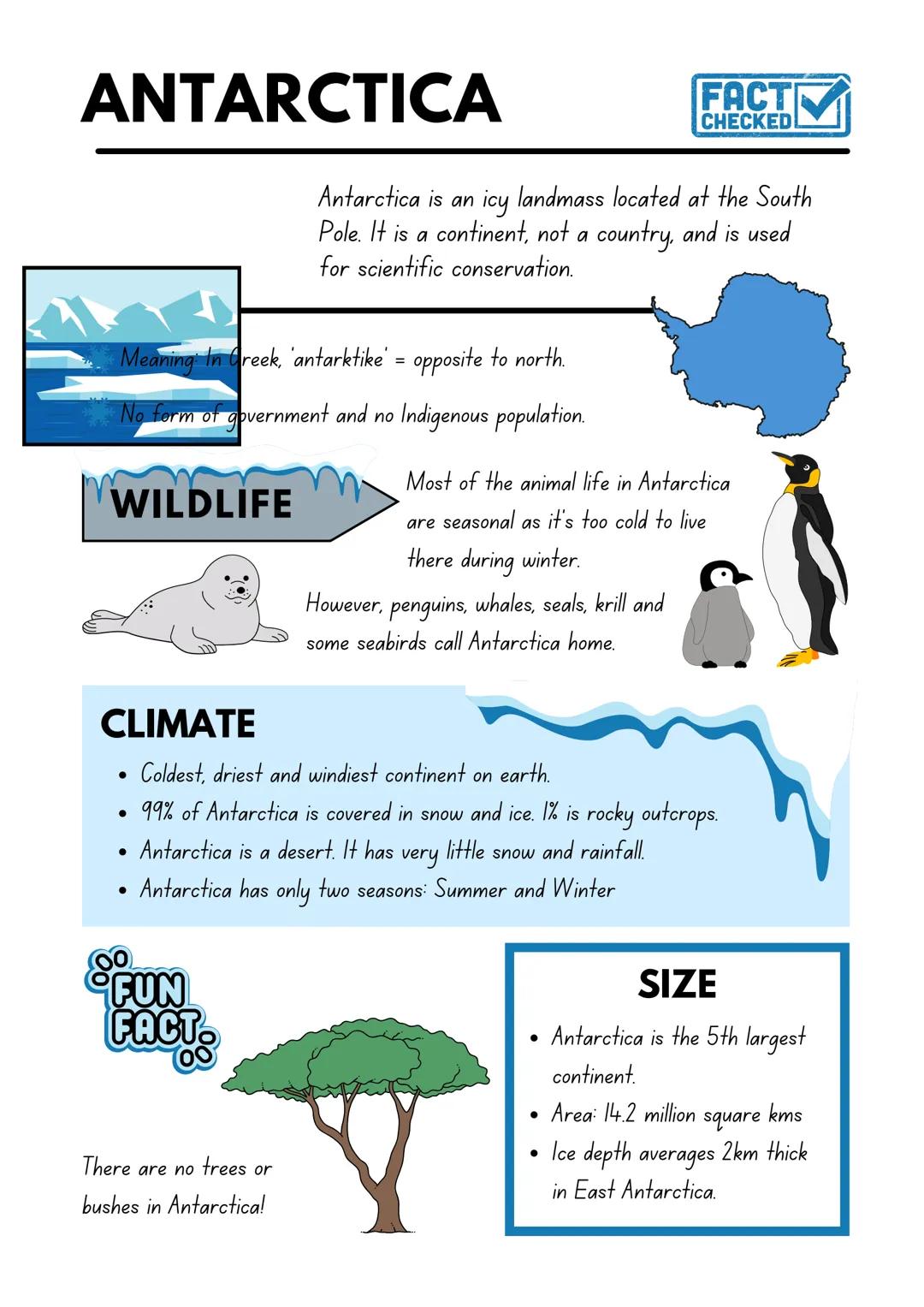 # LE FONCTIONNEMENT D'UNE PLANTE
# Les racines : absorption de l'eau et des ions
L'appareil racinaire assure à la fois l'ancrage dans le so