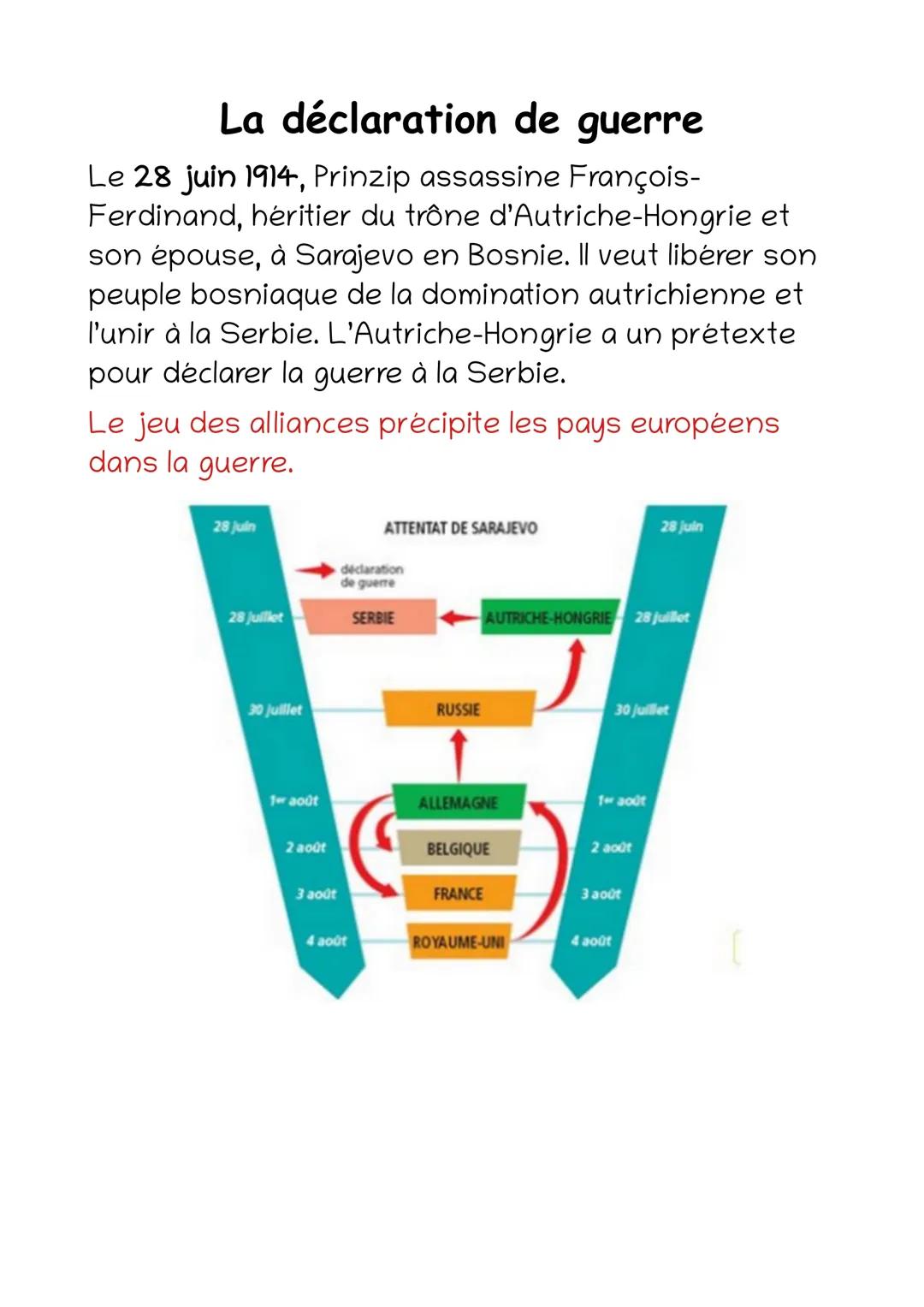 # Les causes de la guerre
Elles sont dues à des rivalités européennes :
* rivalités économiques entre les puissances européennes
(Fr