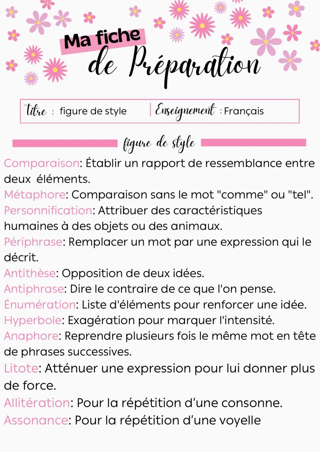 --- OCR Start ---
Ma fiche
de Révision
commentaire litteraire
Titre: commentaire
organisation :
introduction:
1. lire
1) veure
• titre
3) fi
