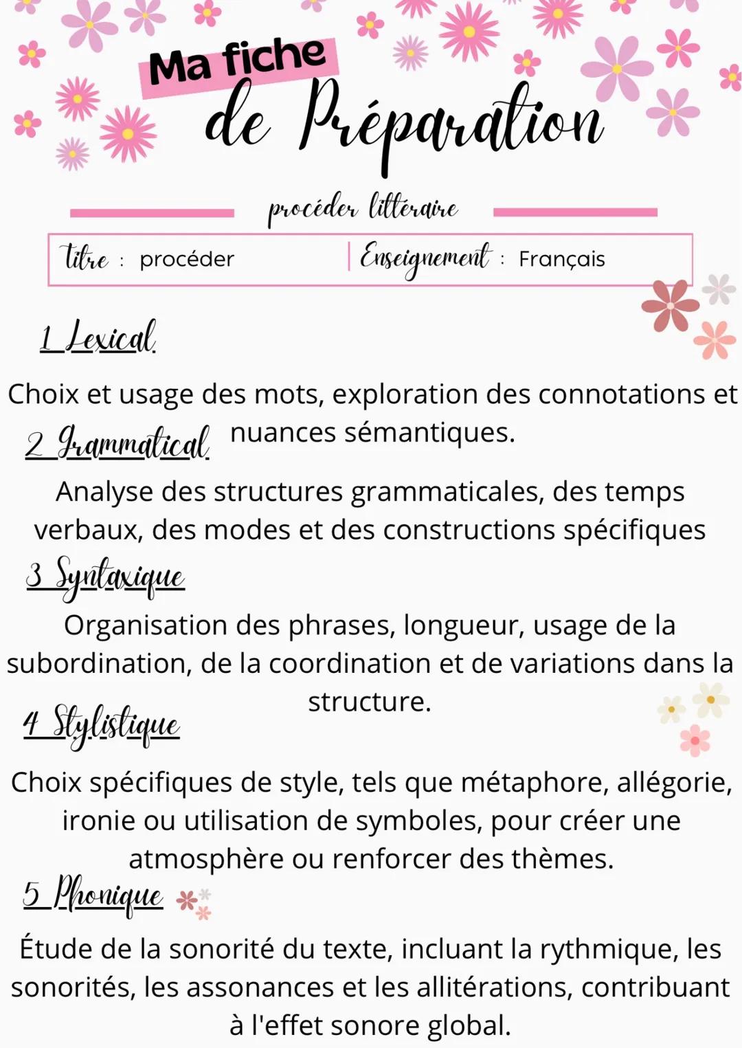--- OCR Start ---
Ma fiche
de Révision
commentaire litteraire
Titre: commentaire
organisation :
introduction:
1. lire
1) veure
• titre
3) fi