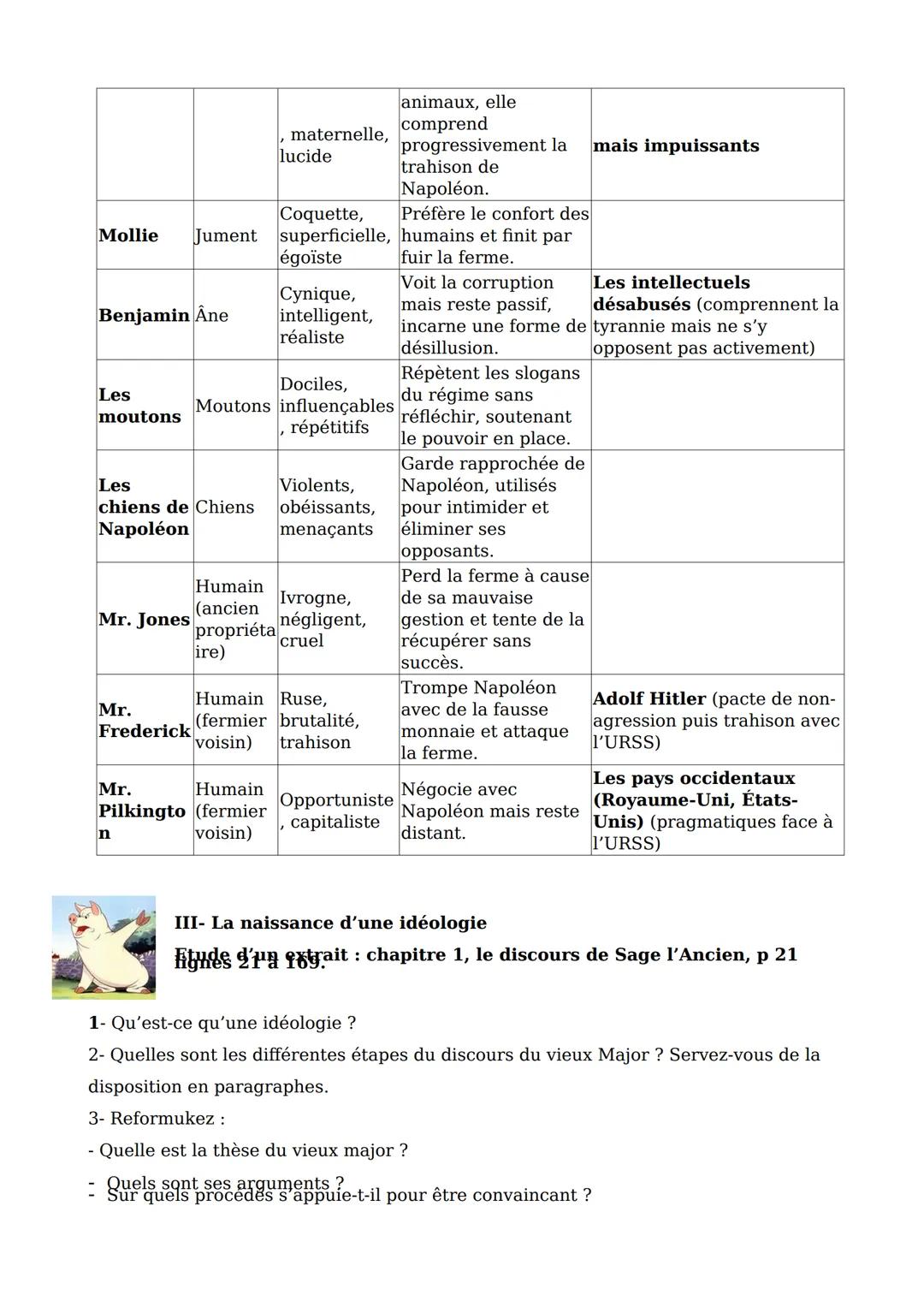 SQIII, Séance 5: Un récit à visée argumentative, La ferme des
animaux, G Orwell
I- L'auteur, George Orwell
George Orwell, de son vrai nom