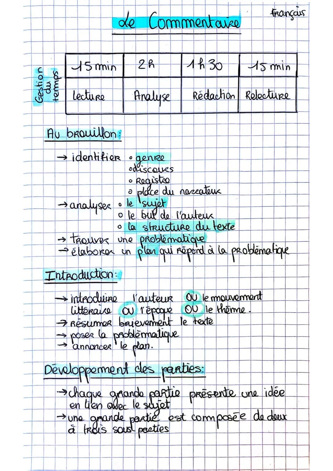 Gestion
du
temps
# de Commentaire
Français
| 15 min | 2h | 1 h 30 | 15 min |
|---|---|---|---|
| Lecture | Analyse | Rédaction | Relecture