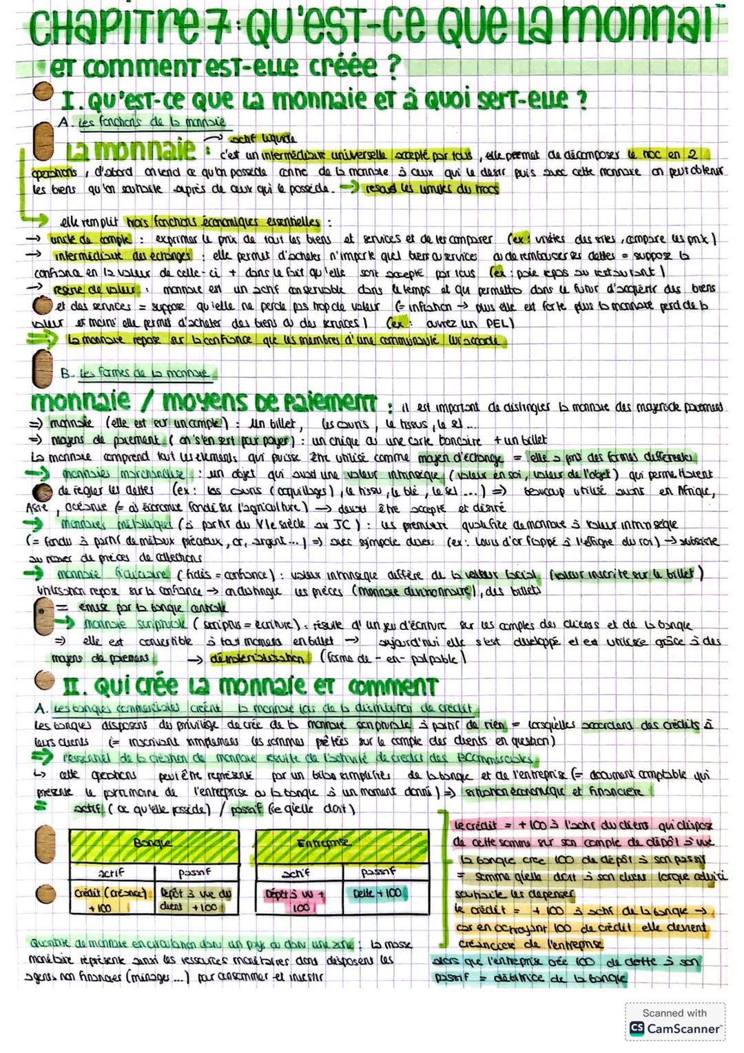 qu'est-ce que la monnaie et comment est-elle créée