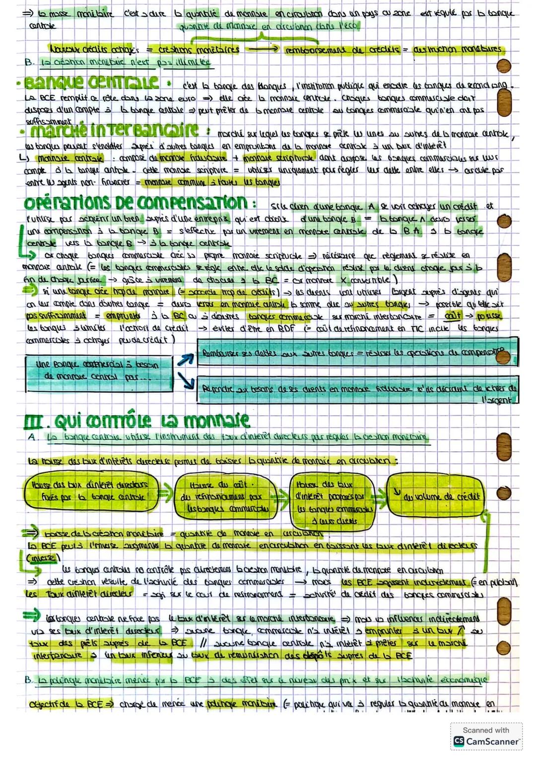 # CHAPITRE 7 QU'EST-CE QUE LA monnai
ET COMMENT EST-eue créée ?
I. Qu'est-ce que la monnaie et à quoi sert-eue?
A. les fonchons de la menni