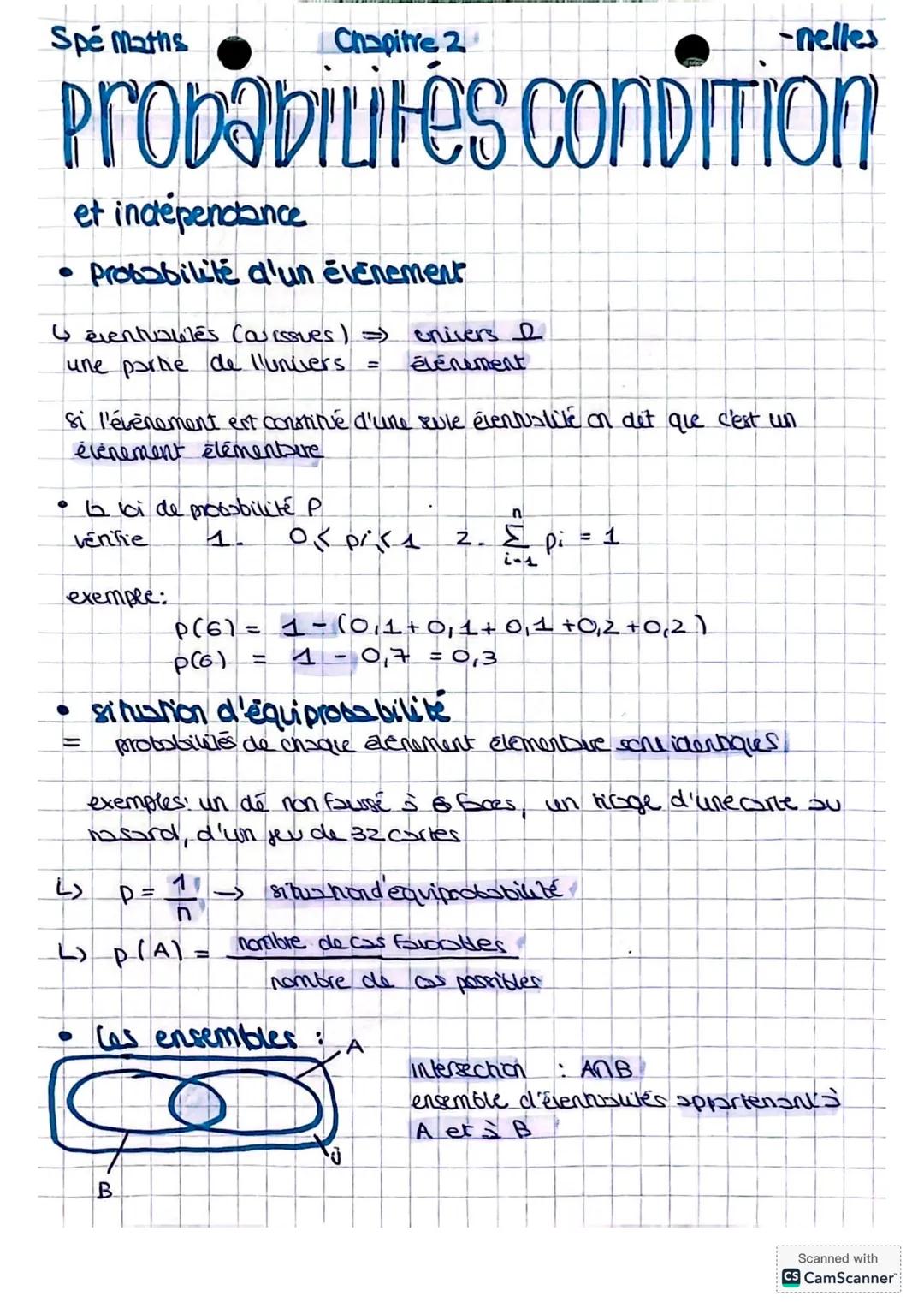 Comprendre la Probabilité Conditionnelle et l'Indépendance