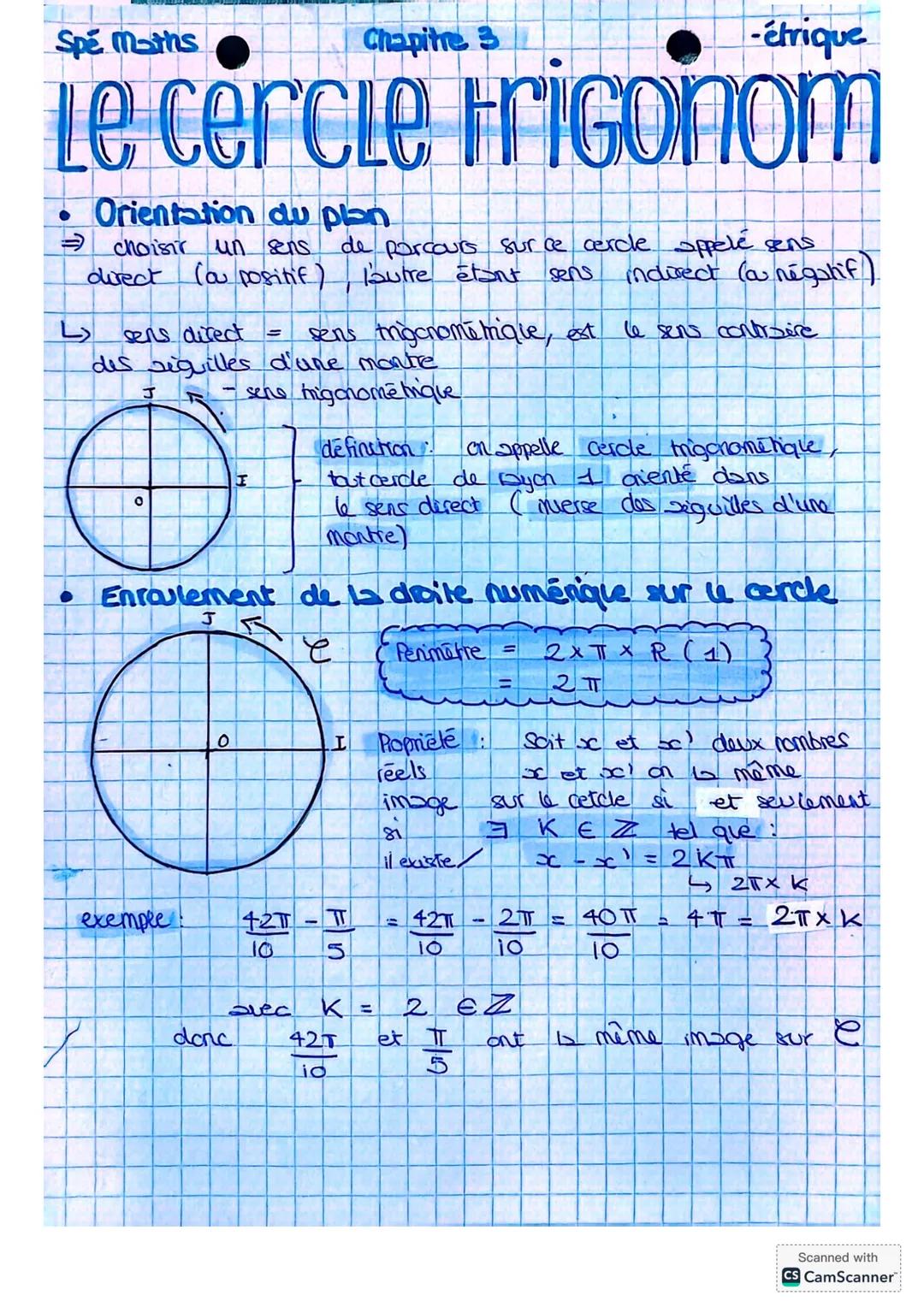 Le cercle trigonométrique