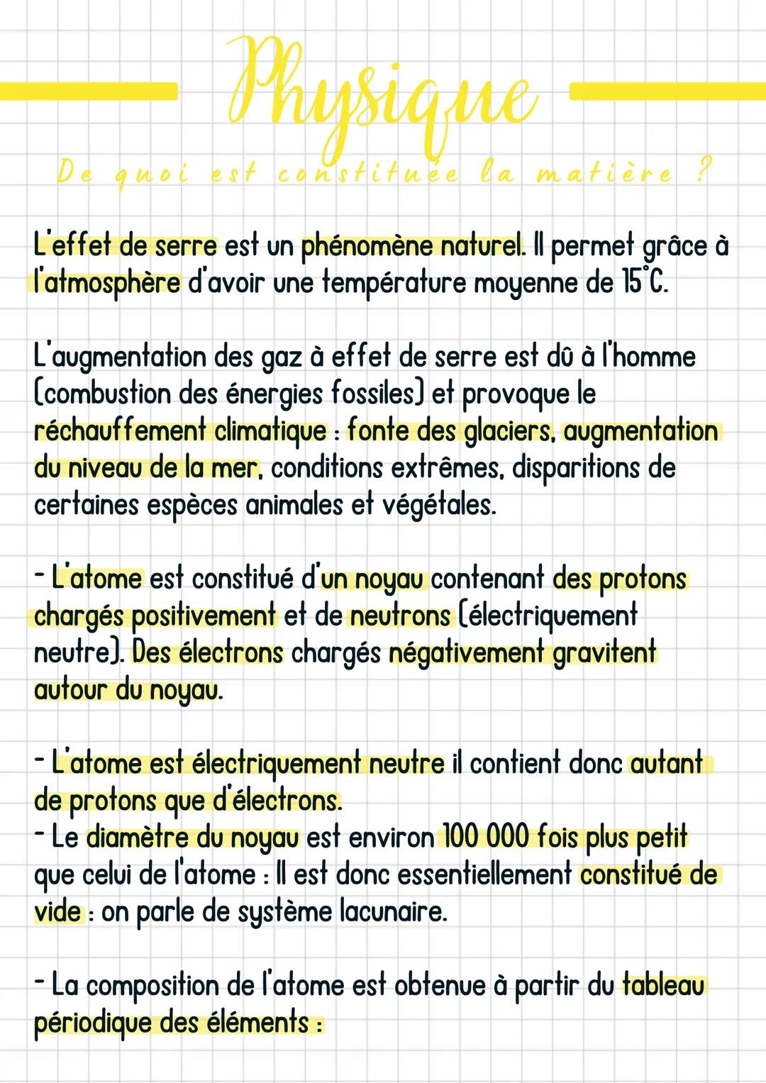 Les atomes et les protons,électrons et neutrons