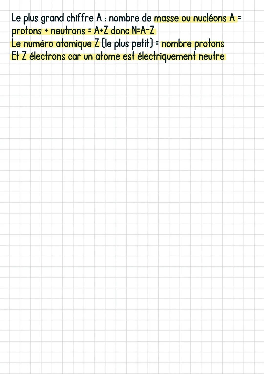 # Physique
De quoi est constituée la matière ?
L'effet de serre est un phénomène naturel. Il permet grâce à
l'atmosphère d'avoir une tempé