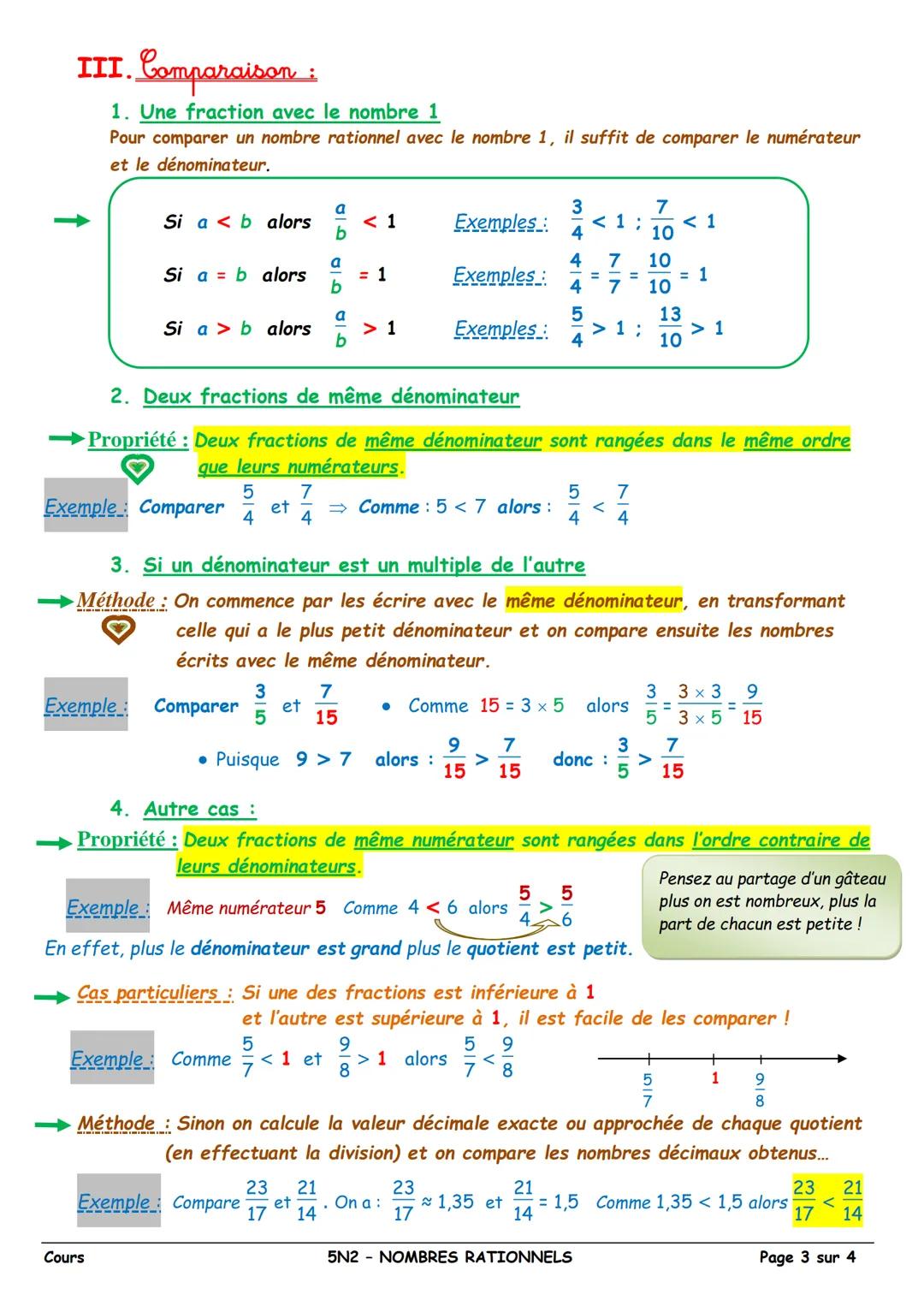 III. Comparaison:
1. Une fraction avec le nombre 1
Pour comparer un nombre rationnel avec le nombre 1, il suffit de comparer le numérateur
e