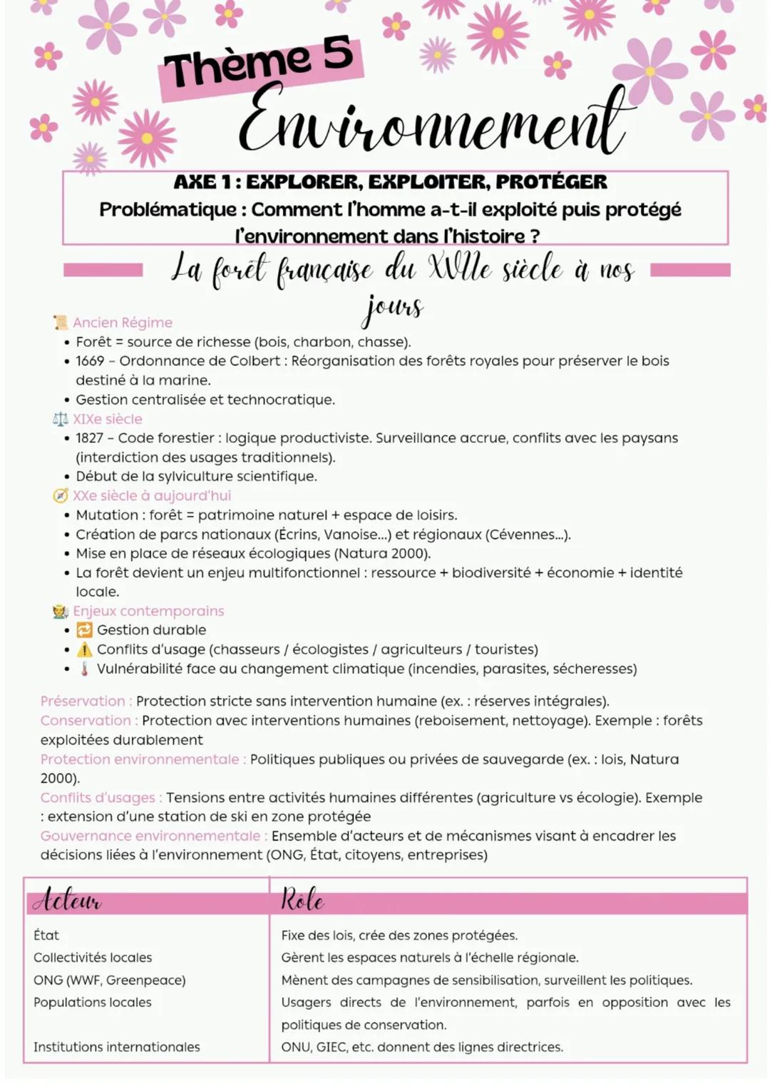 --- OCR Start ---
Thème 5
Environnement *
entre exploitation et protection, un enjeu planétaire
INTRODUCTION: L'environnement, une construct