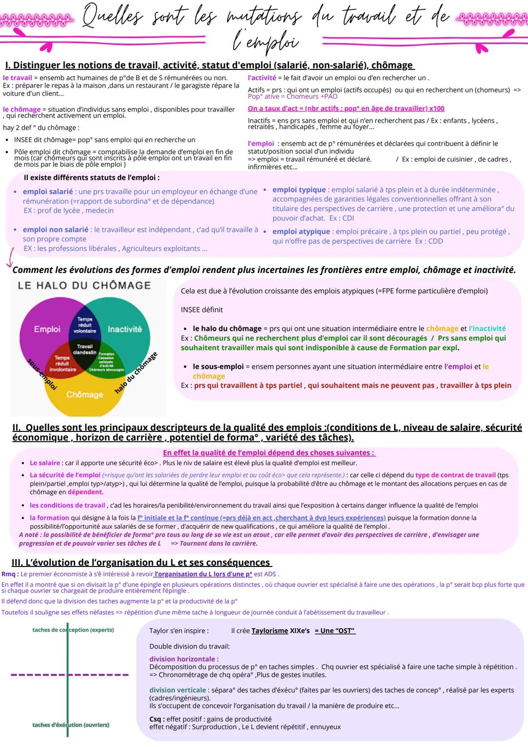 000000000
# Quelles sont les mutations du travail et de l'emploi
I. Distinguer les notions de travail, activité, statut d'emploi (salarié,