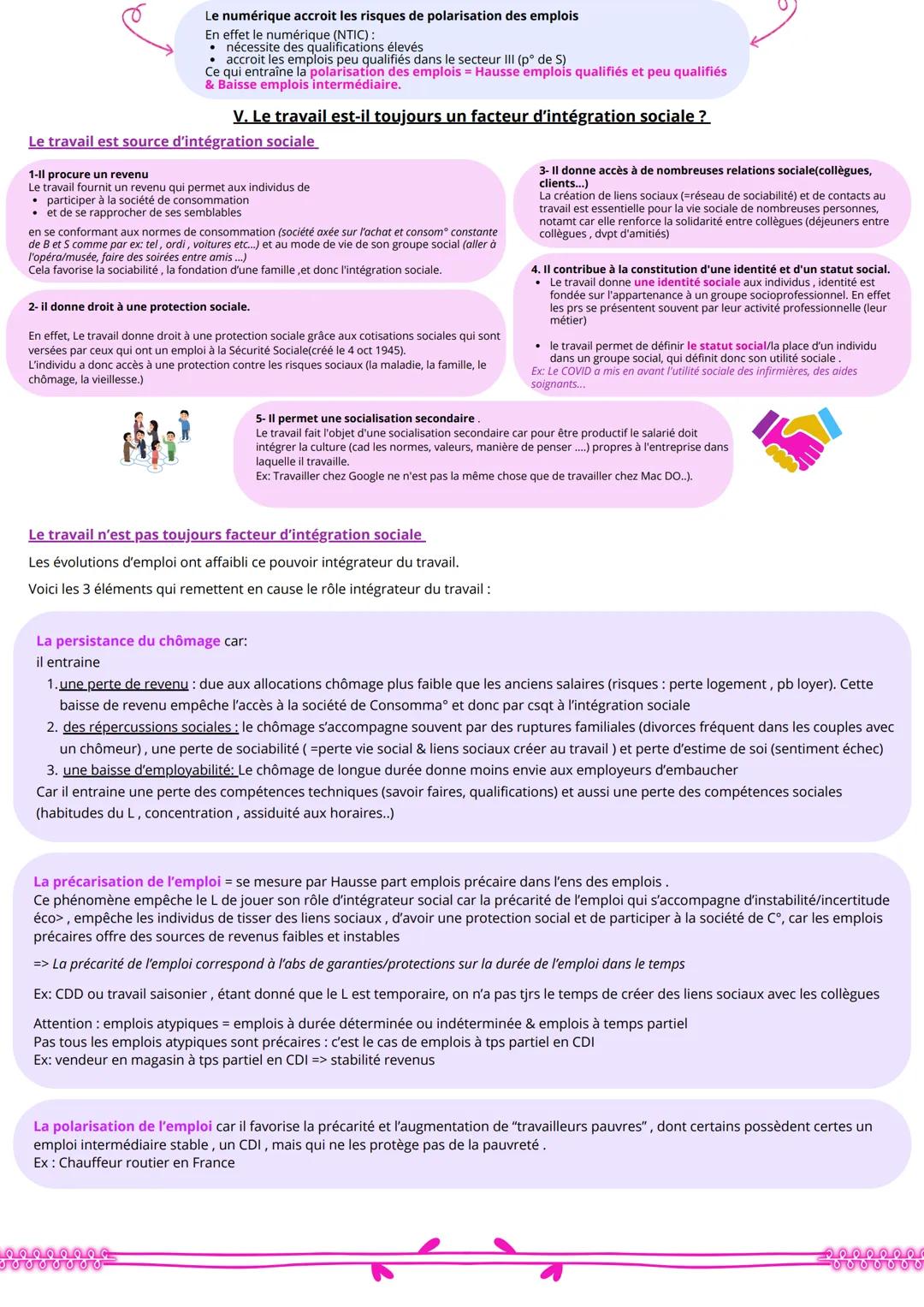 000000000
# Quelles sont les mutations du travail et de l'emploi
I. Distinguer les notions de travail, activité, statut d'emploi (salarié,