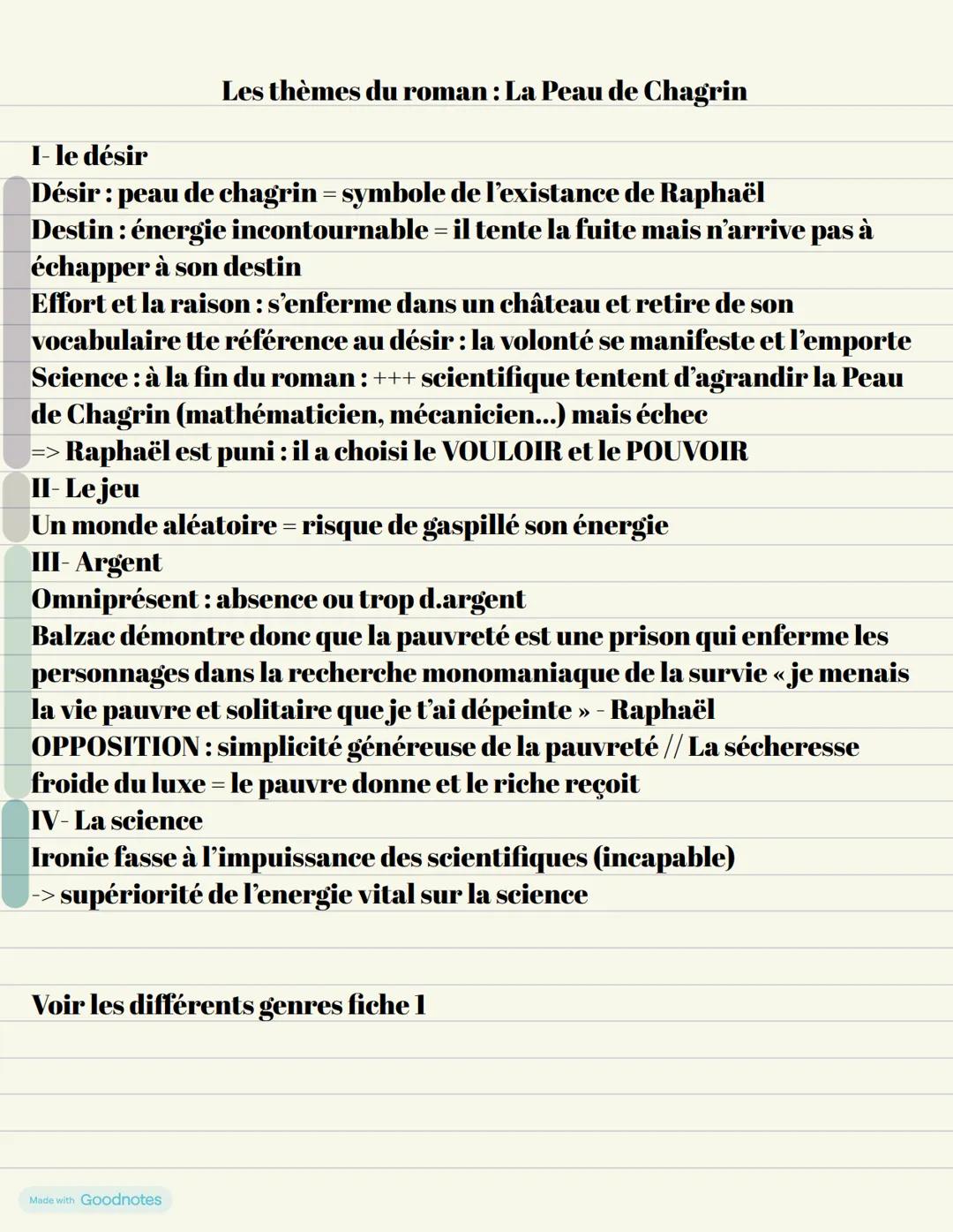 (Résurner)
La Peau de Chagrin
I- Le Talisman
Veut se suicider, rentre dans un boutique d'antiquaire : rencontre avec l'antiquaire decrti