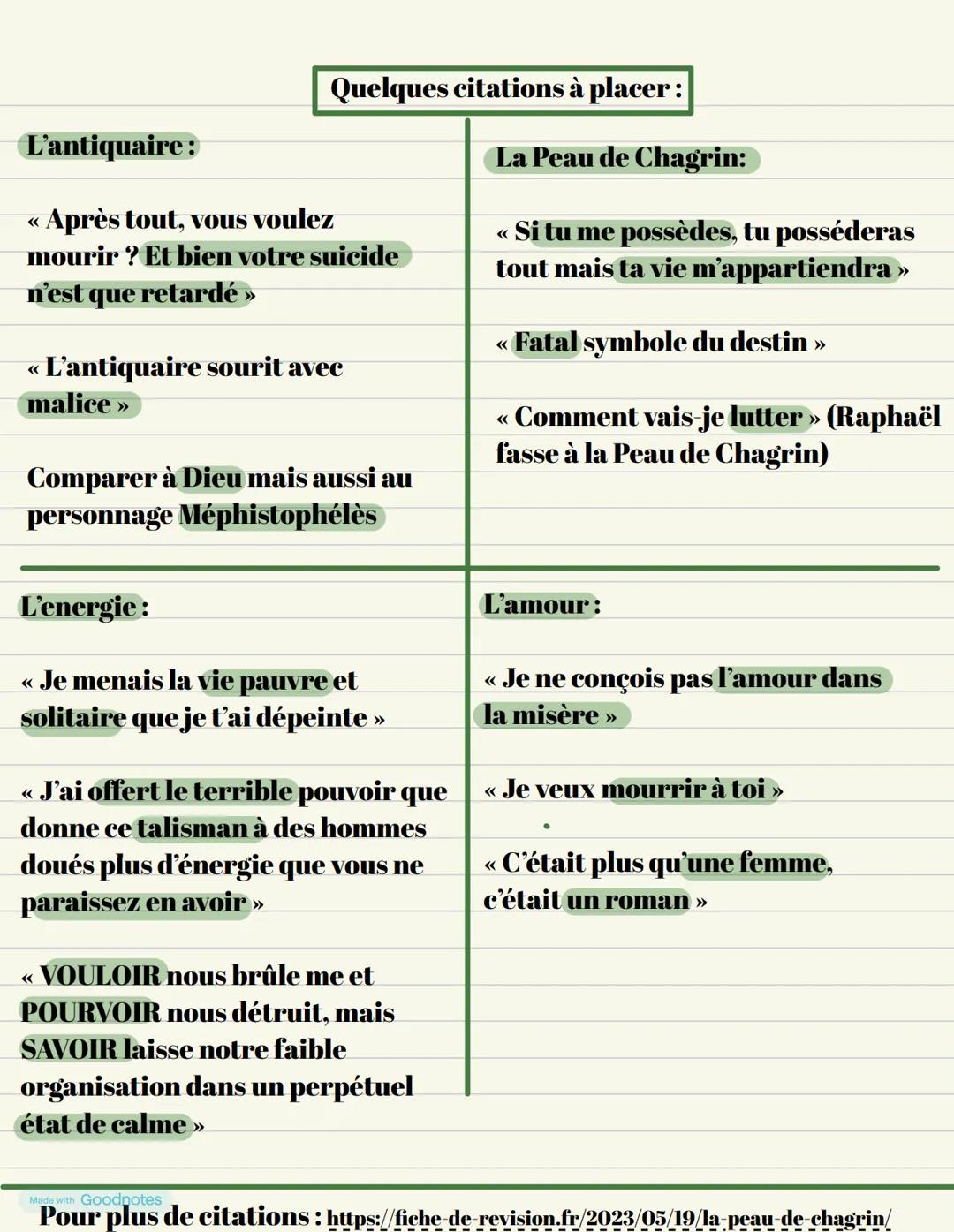 (Résurner)
La Peau de Chagrin
I- Le Talisman
Veut se suicider, rentre dans un boutique d'antiquaire : rencontre avec l'antiquaire decrti