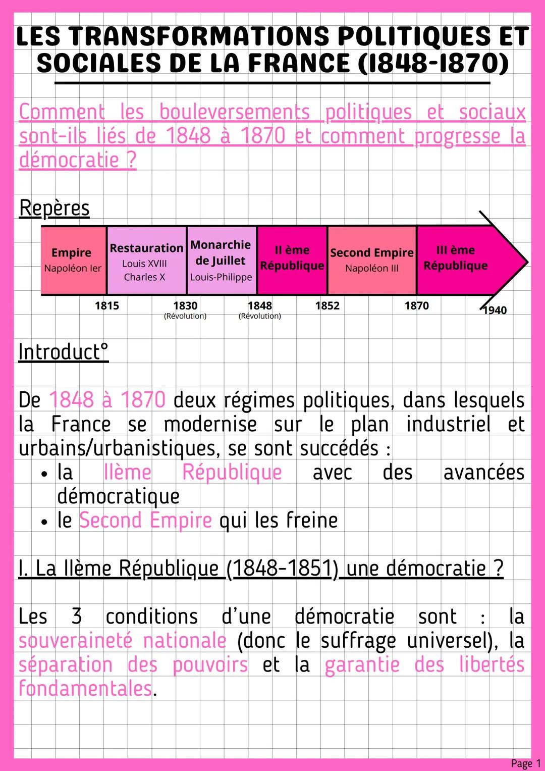 # LES TRANSFORMATIONS POLITIQUES ET
# SOCIALES DE LA FRANCE (1848-1870)
Comment les bouleversements politiques et sociaux
sont-ils liés de