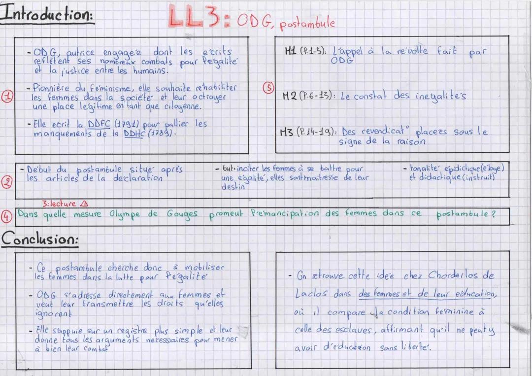 ODG, DDFC: postambule