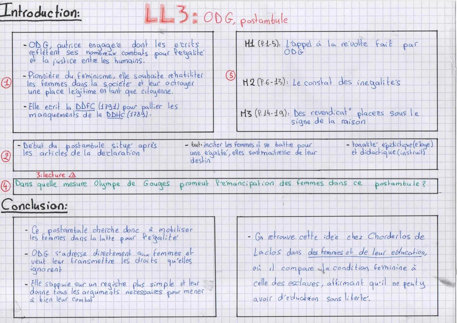 --- OCR Start ---
Introduction:
LL3: ODG, postambule
-ODG, autrice engagée dont les écrits
reflètent ses nombreux combats pour Pegalite
et l