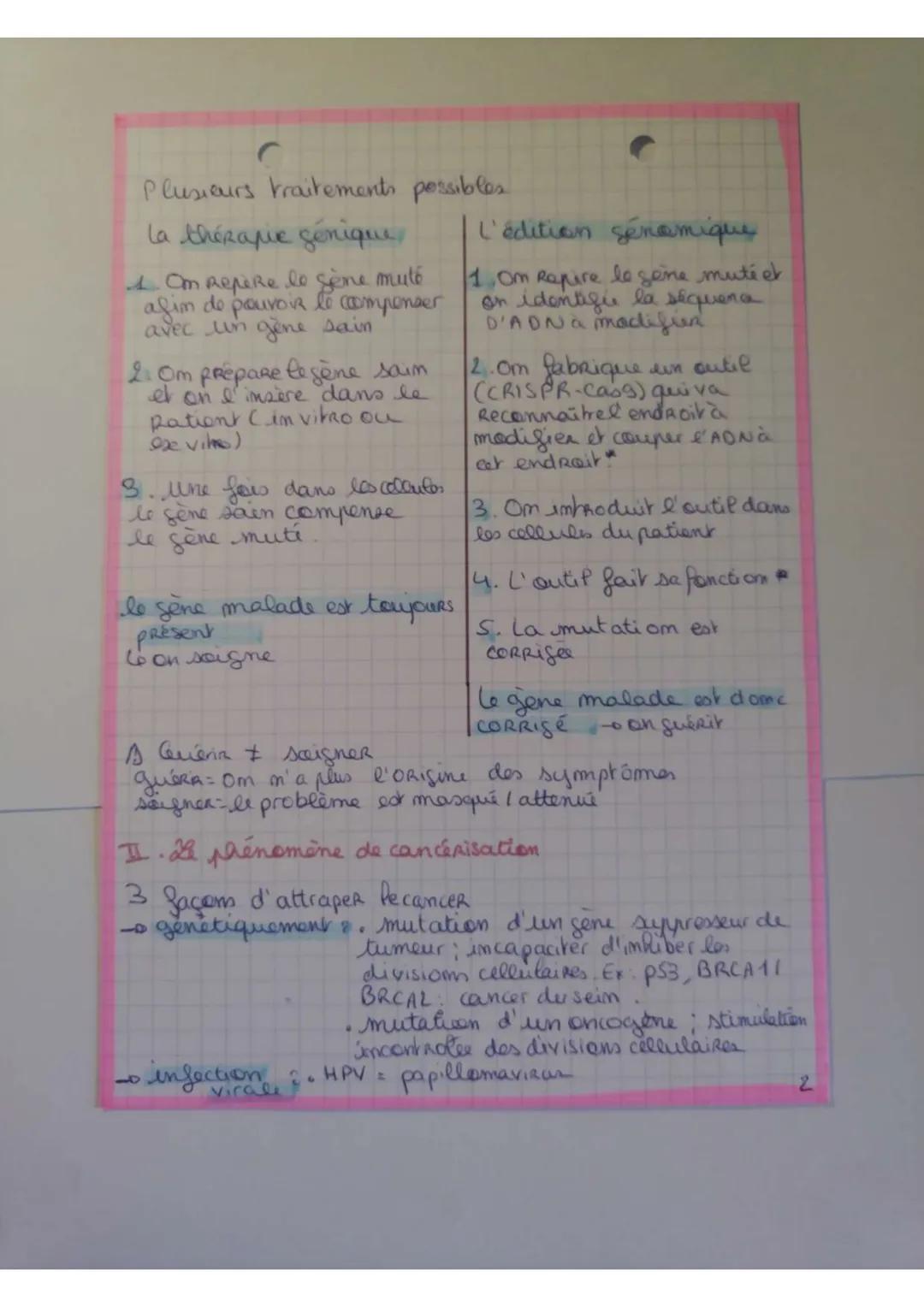 C
Thème 2: Corps humain et santé
Chapitre 1. Variation génétique et santé
I. Ex. de maladie génétique autosomale Récessive
maladie monogéniq