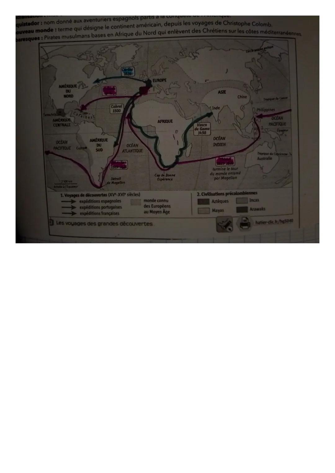 # Les grandes
découvertes
# Histoire
| Christophe Colomb | Découvertes de l' Amérique en 1492. |
| ----------- | ----------- |
| Magellan